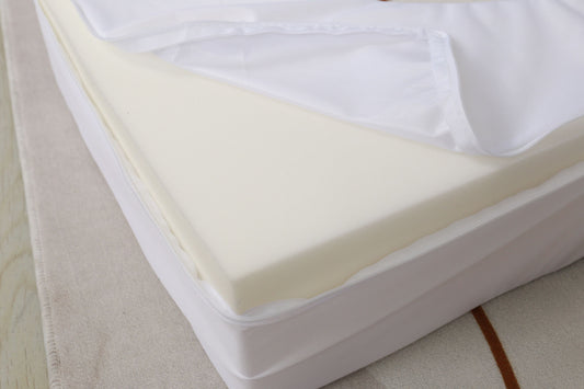 Waterproof liner set (compatible with Epic Lounger with full-length triangles)